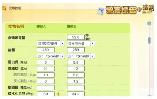 营养标籤小法宝1