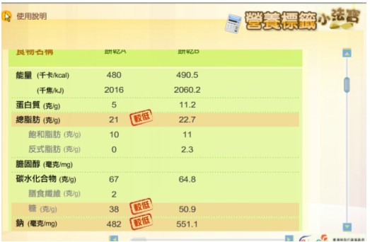 营养标籤小法宝2
