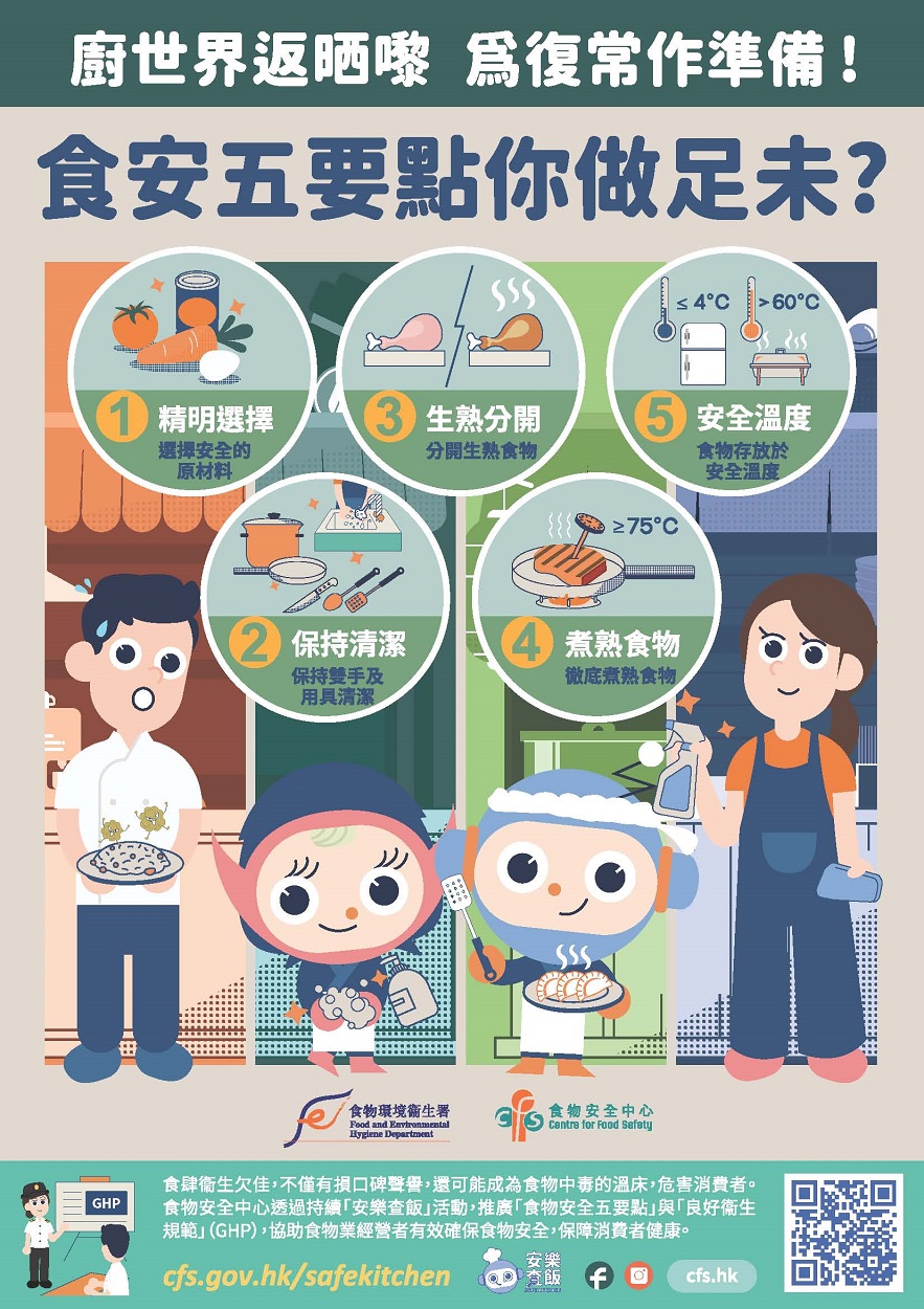 何時清潔你的雙手? - 廚世界，徹底洗手把！