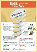 脂肪真相