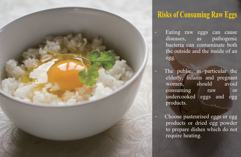 Risks of consuming raw eggs