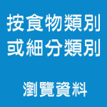 按食物類別/細分類別瀏覽