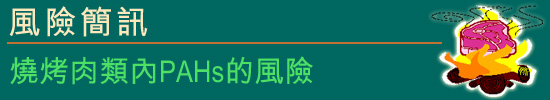 風險簡訊 - 燒烤肉類內PAHs的風險 