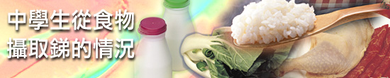 中學生從食物攝取銻的情況